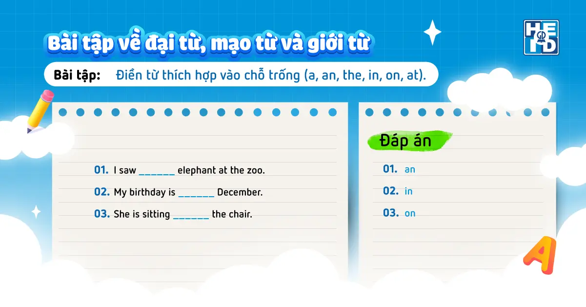 Tổng hợp ngữ pháp tiếng anh lớp 6