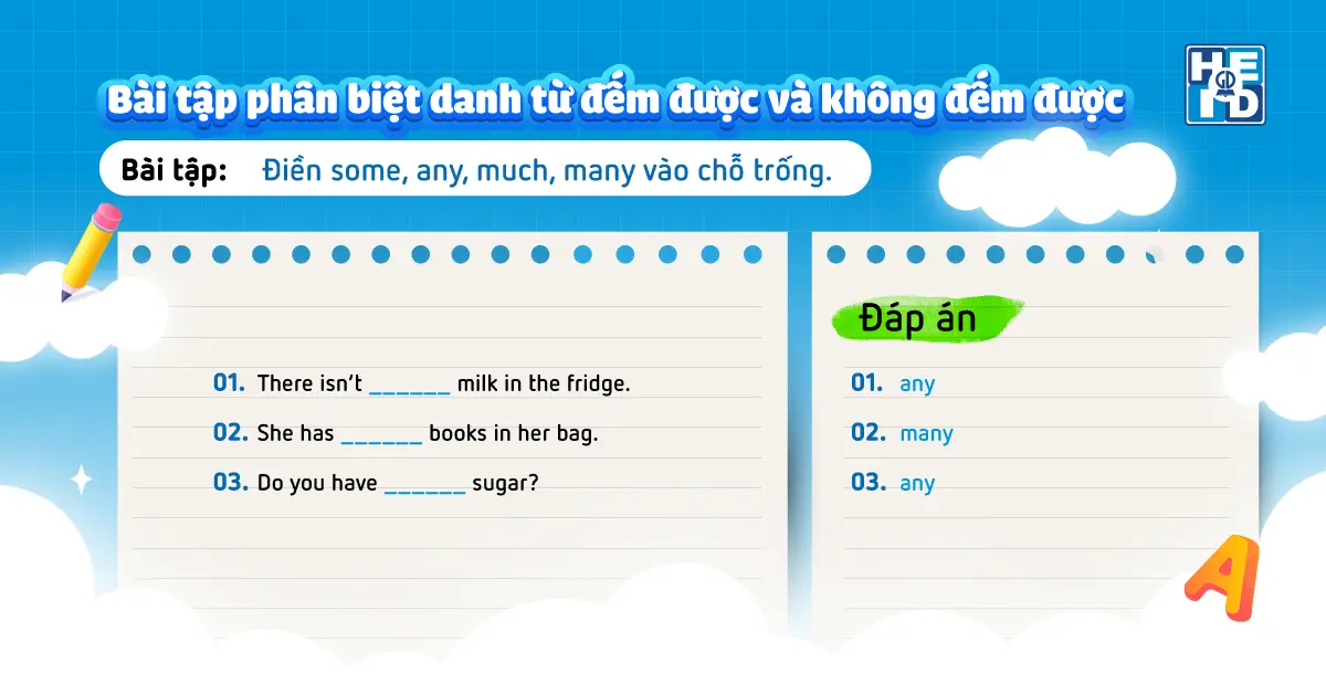 Tổng hợp ngữ pháp tiếng anh lớp 6