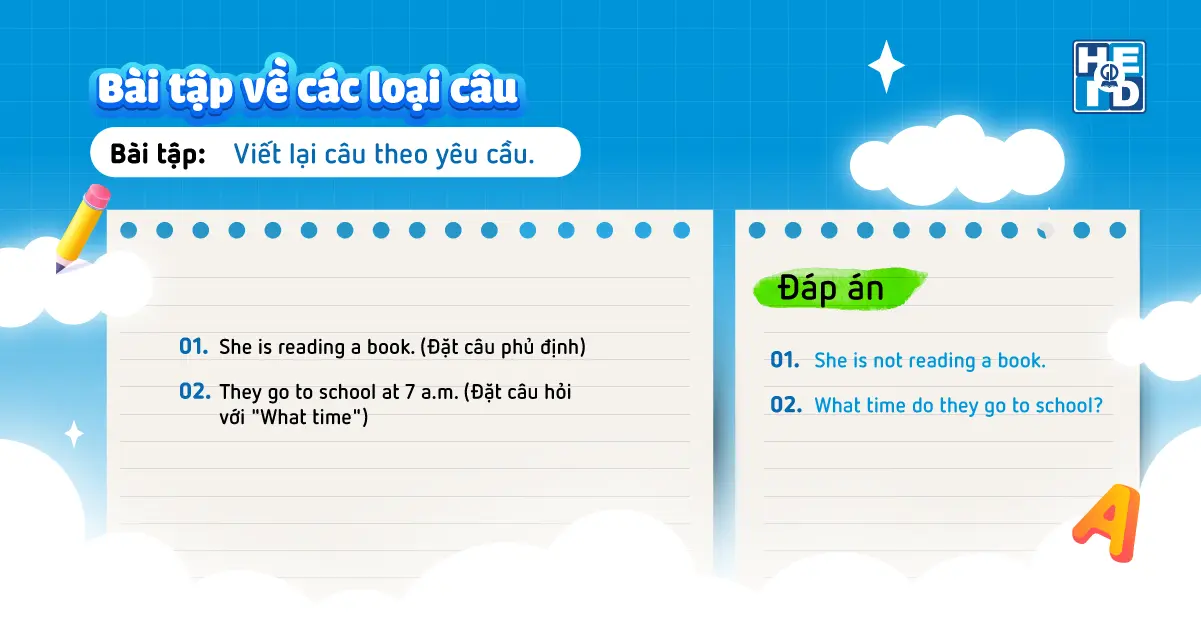 Tổng hợp ngữ pháp tiếng anh lớp 6