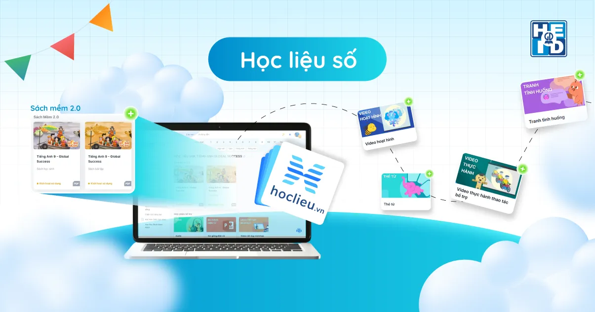 Lý thuyết tiếng Anh ôn thi vào 10 - Công cụ