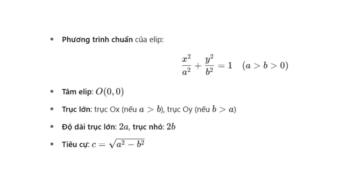 Công thức toán ôn thi tốt nghiệp THPT