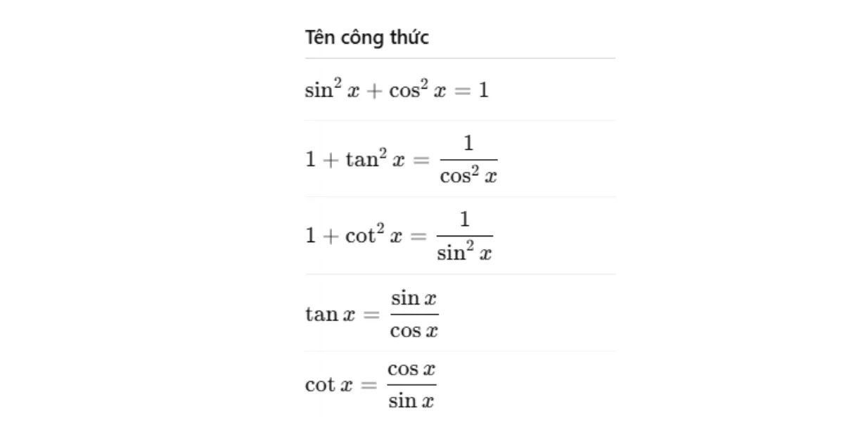 Công thức toán ôn thi tốt nghiệp THPT