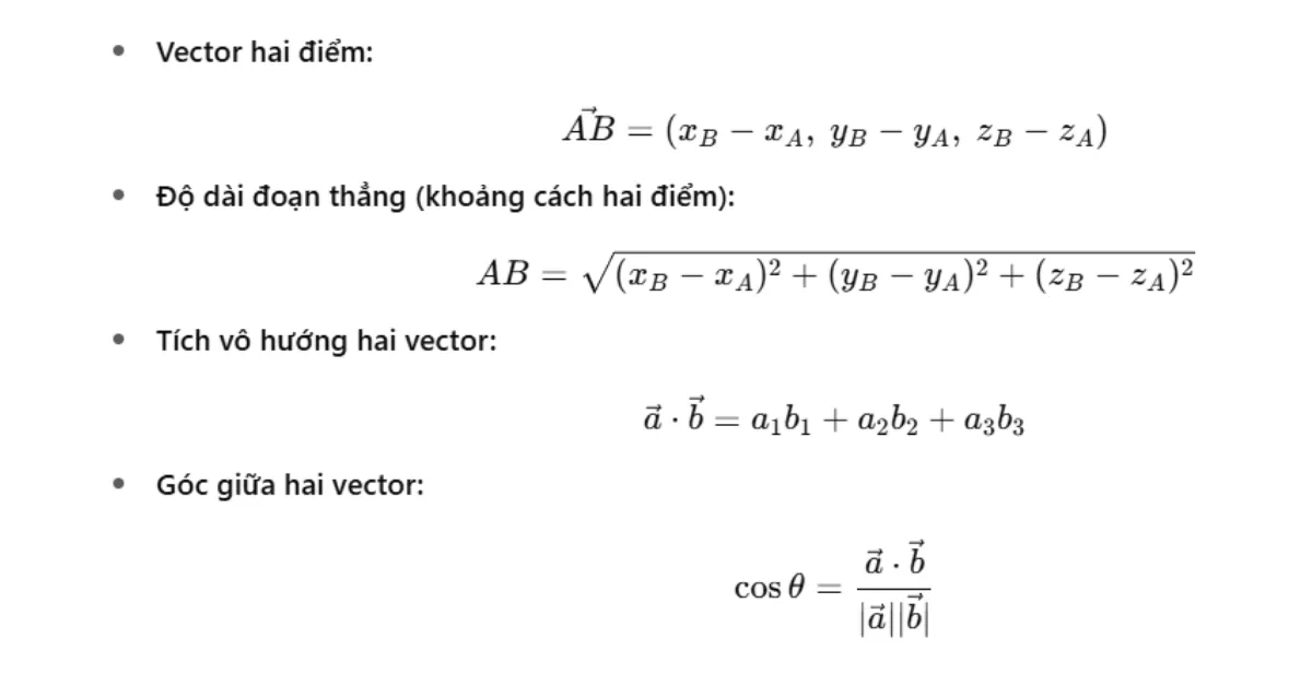 Công thức ôn thi toán tốt nghiệp THPT