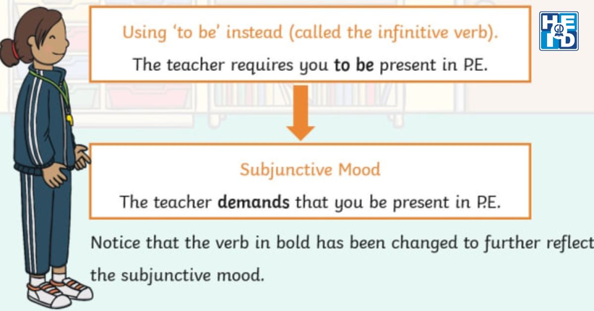 Hướng dẫn ôn thi tốt nghiệp THPT môn tiếng Anh chuyên đề subjunctive mood
