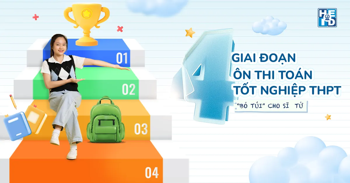 Ôn thi toán tốt nghiệp THPT