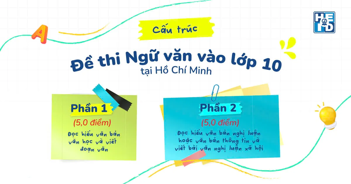 Kinh nghiệm ôn thi môn văn vào lớp 10