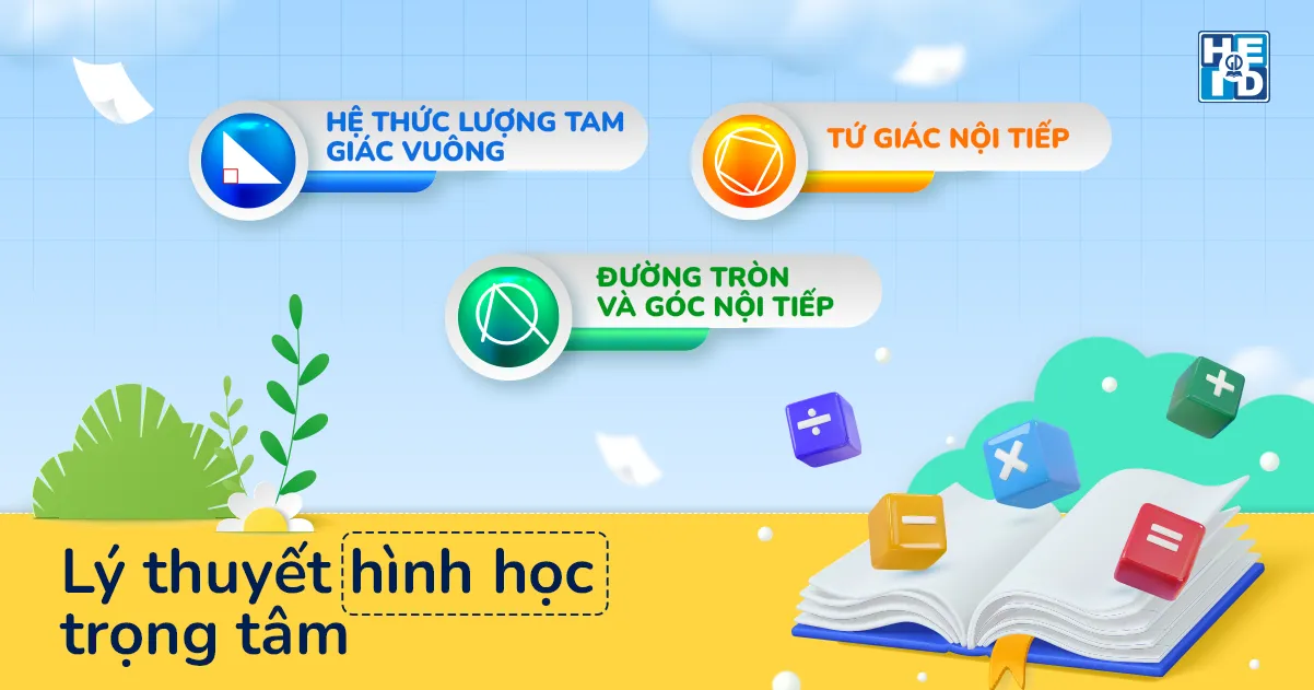 Lý thuyết trọng tâm ôn thi môn toán vào 10 