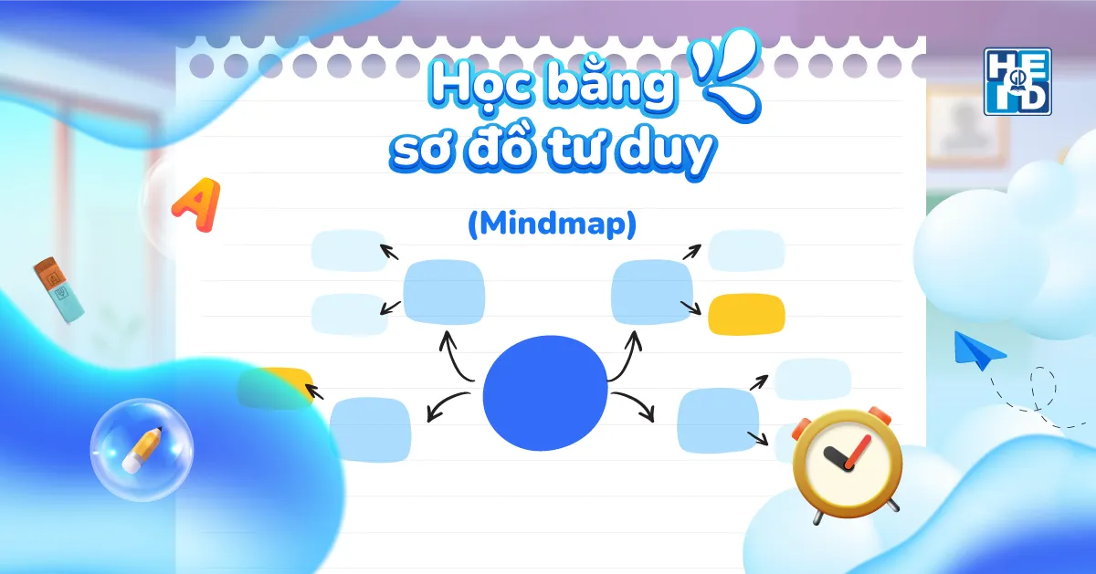 Tổng hợp từ vựng lớp 10 sách Global Success 