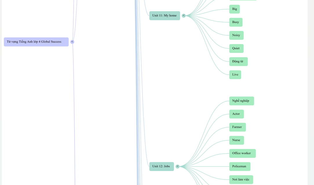 Tu-vung-tieng-anh-lop-4-preview