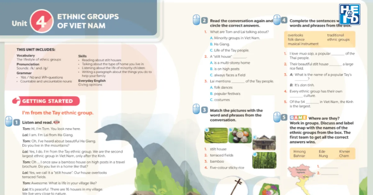 Unit 4 - Từ vựng tiếng anh lớp 8