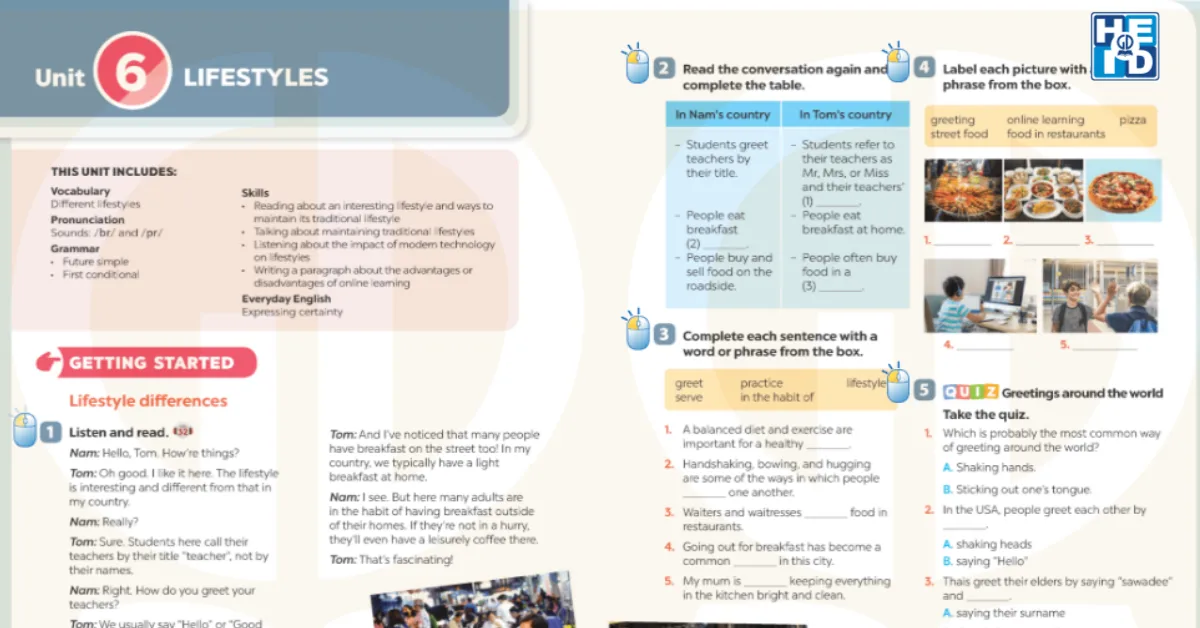 Unit 6 - Từ vựng tiếng anh lớp 8