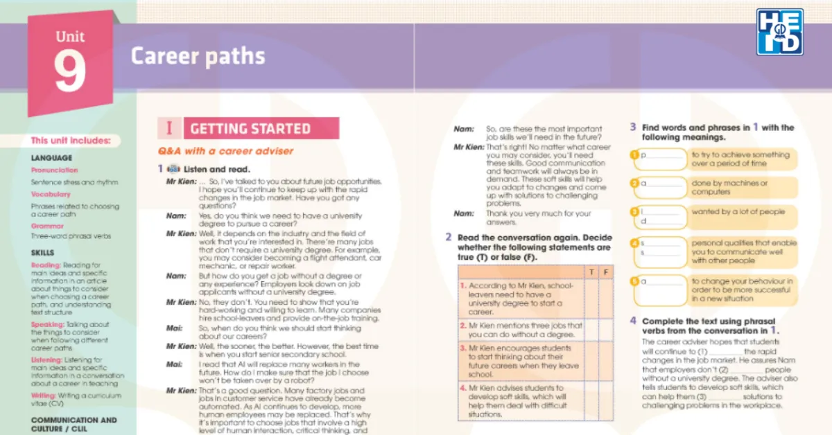 Unit 9 - Career paths - Từ vựng tiếng anh lớp 12
