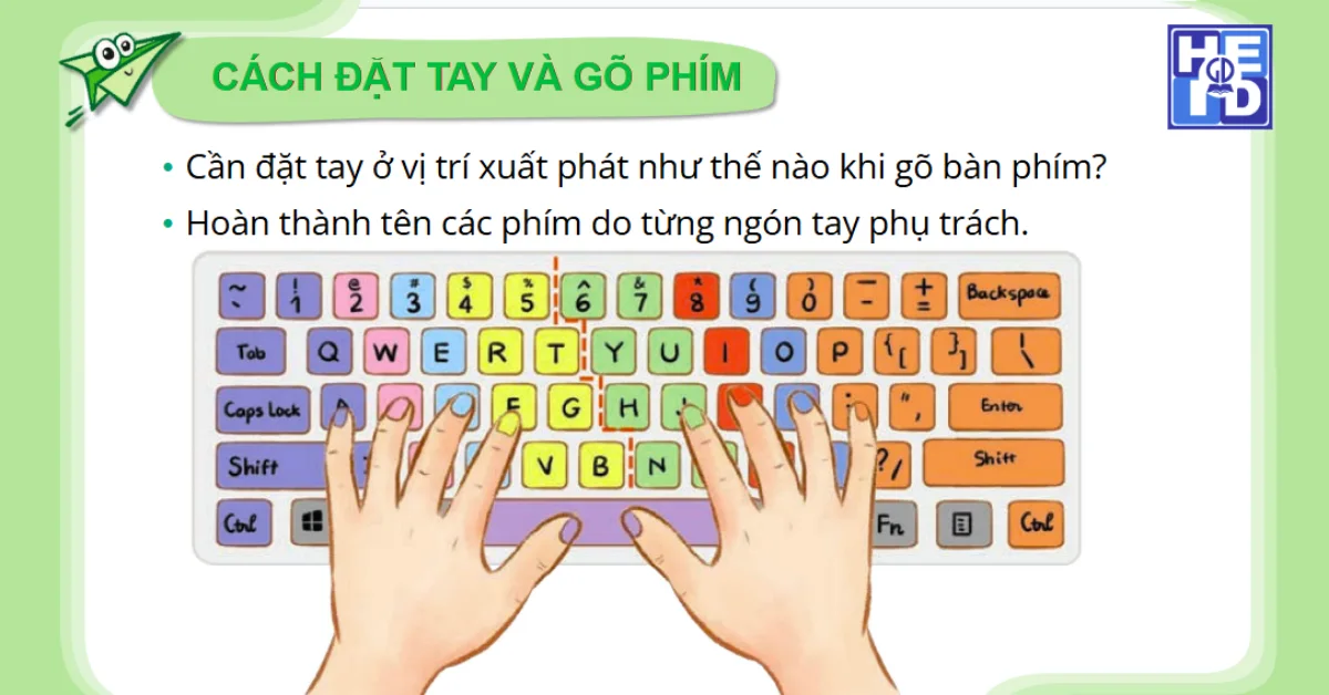 Bài học _Bộ dụng cụ luyện gõ phím_ - Stem lớp 3