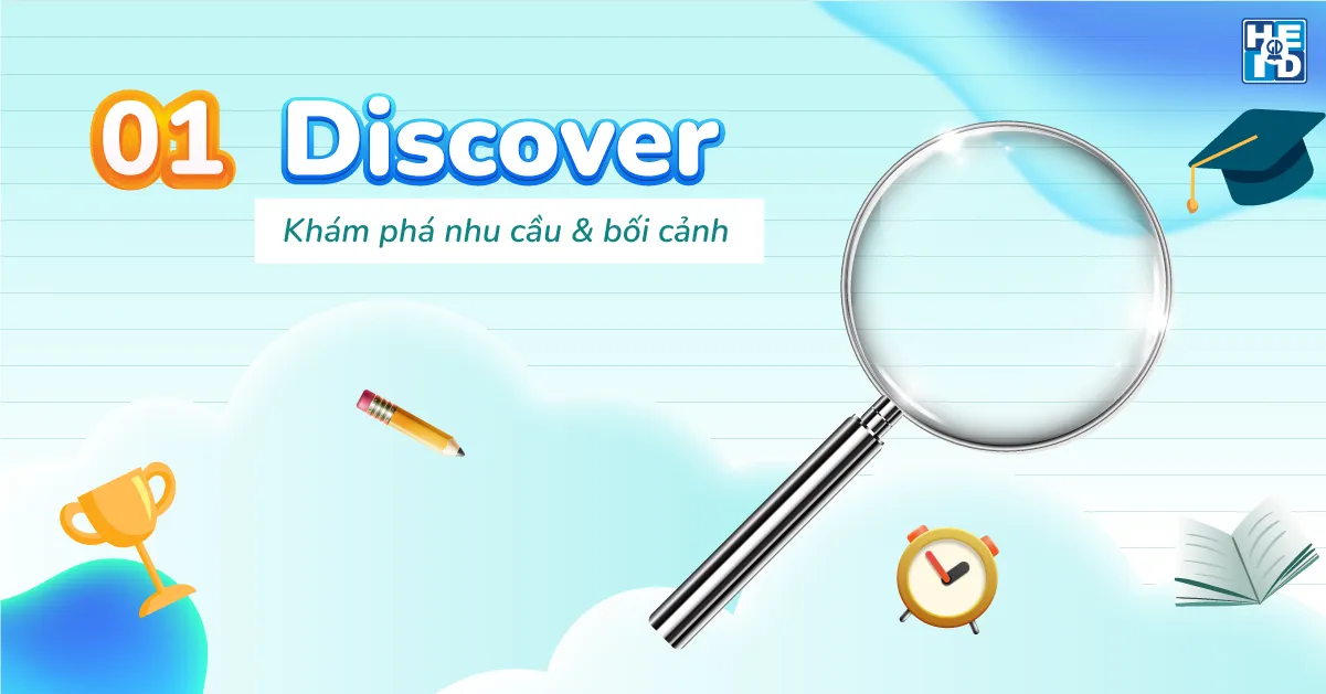 hướng dẫn soạn bài tiếng Anh