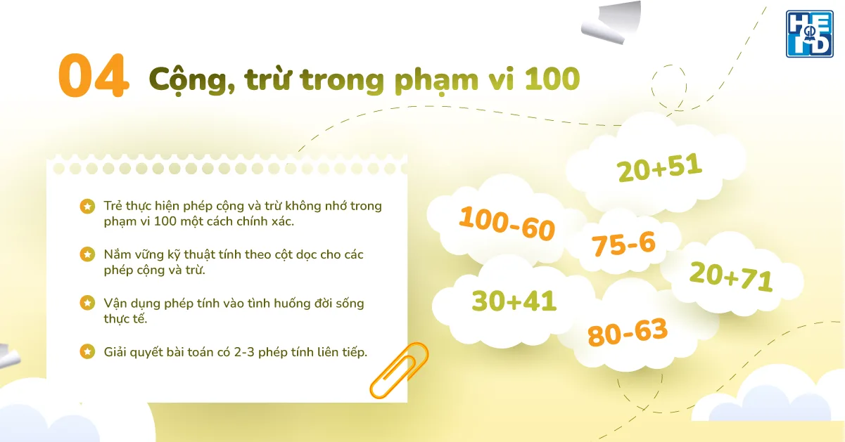 Chủ đề cộng trừ trong phạm vi 100 - bài tập toán tư duy lớp 1