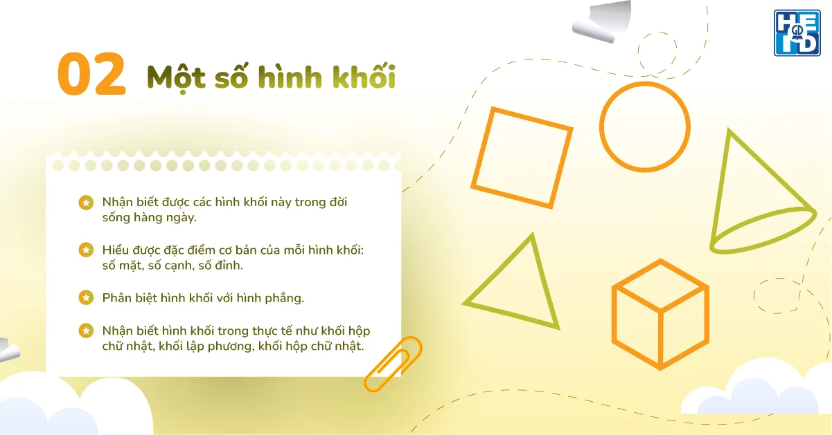 Chủ đề một số hình khối - bài tập toán tư duy lớp 1