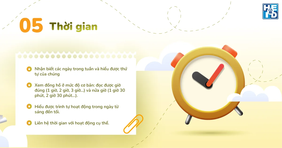 Chủ đề thời gian - bài tập toán tư duy lớp 1