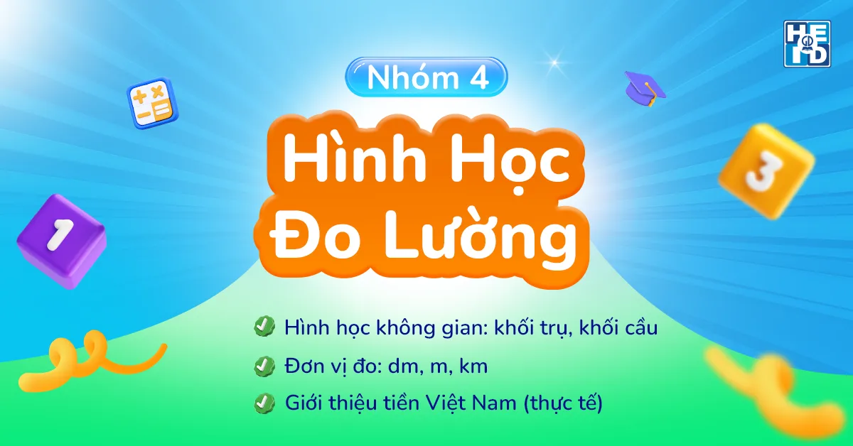 HÌnh học đo lường - bài tập toán lớp 2