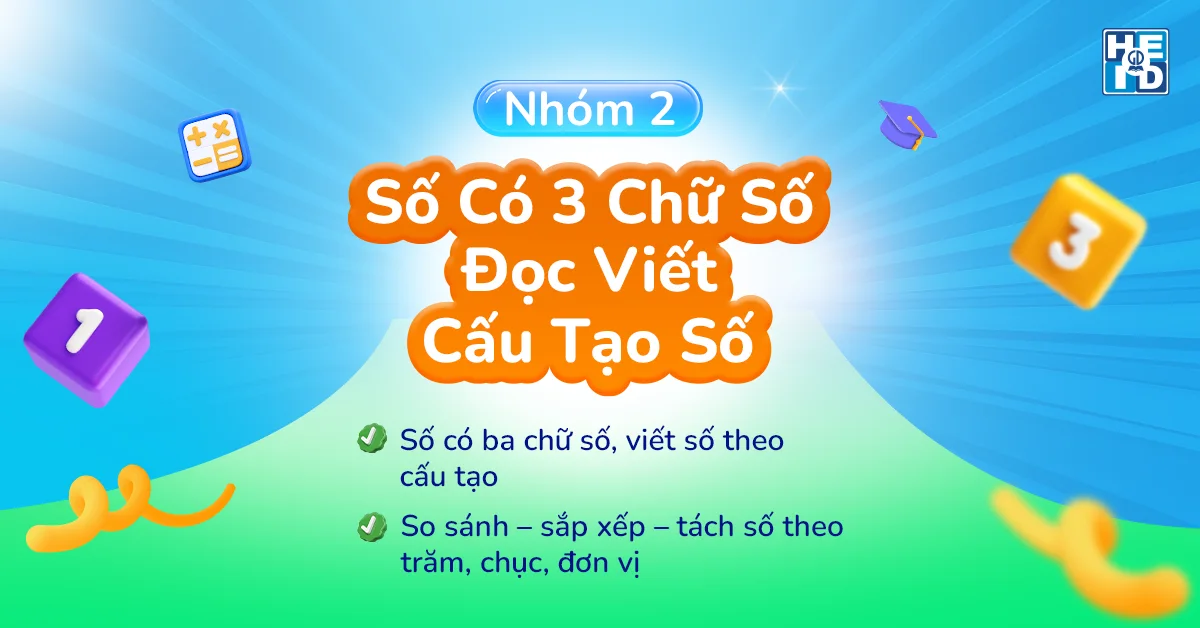 Số có 3 chữ số - bài tập toán lớp 2