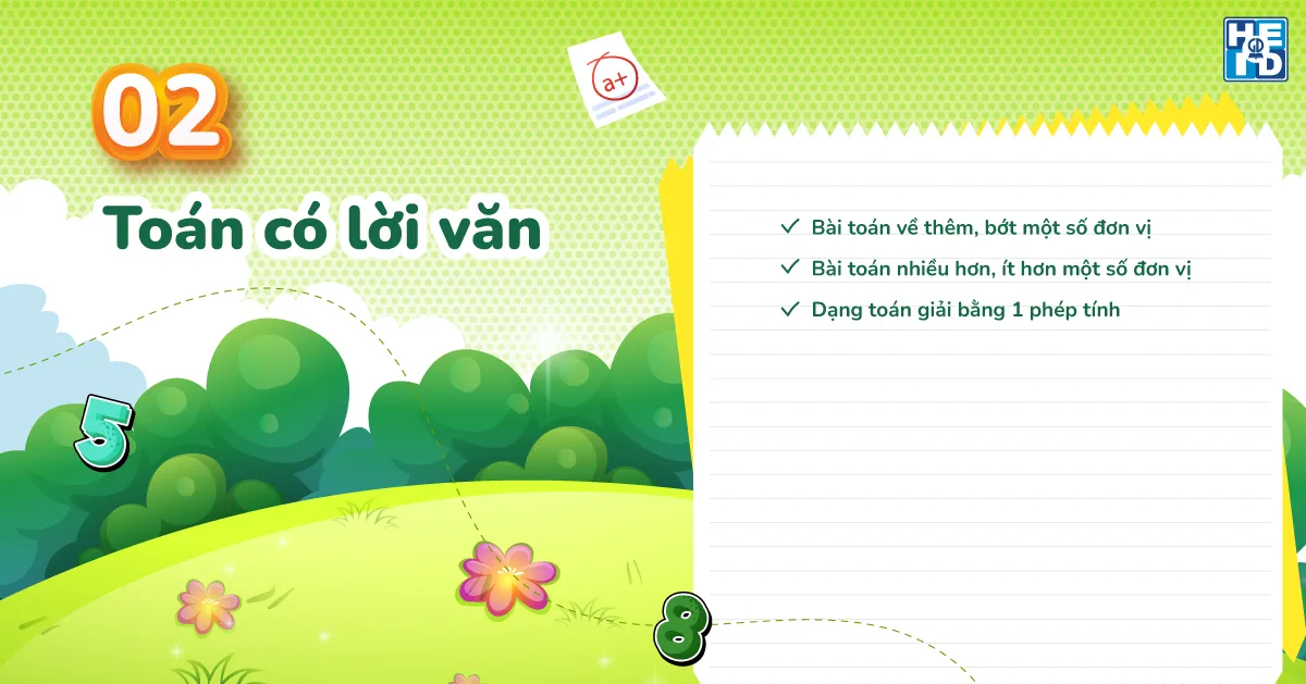 Toán có lời văn - Bài tập toán lớp 2