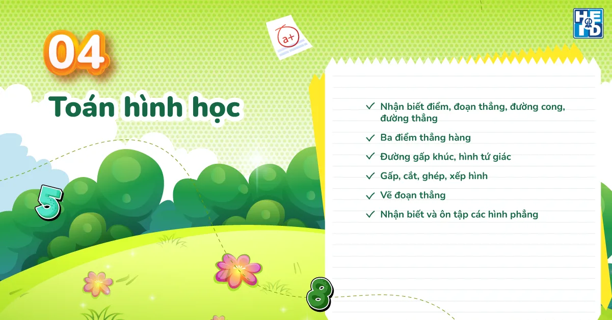 Toán hình học - Bài tập toán lớp 2