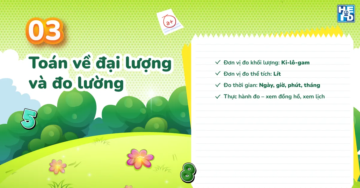 Toán về đại lượng và đo lường - Bài tập toán lớp 2