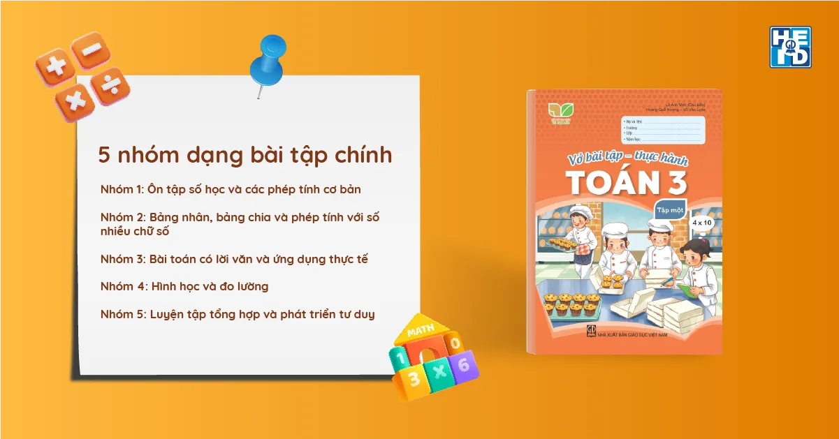 bài tập thực hành Toán