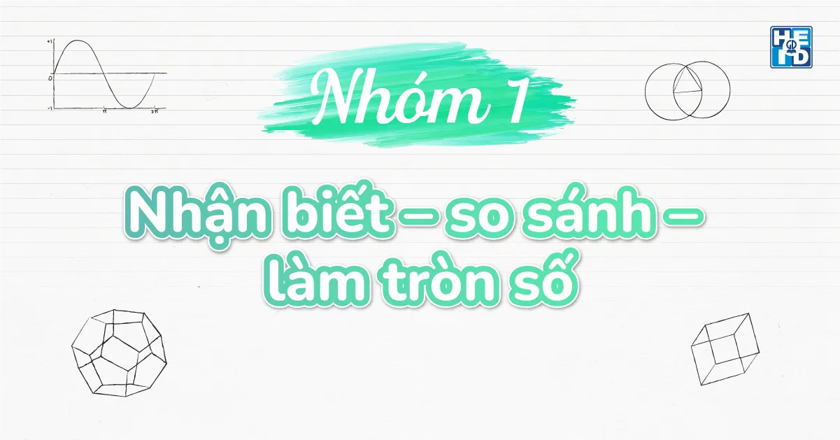 bài tập thực hành toán