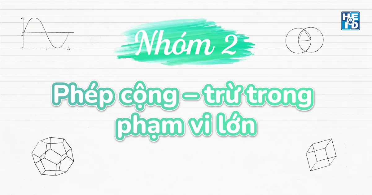 bài tập thực hành toán