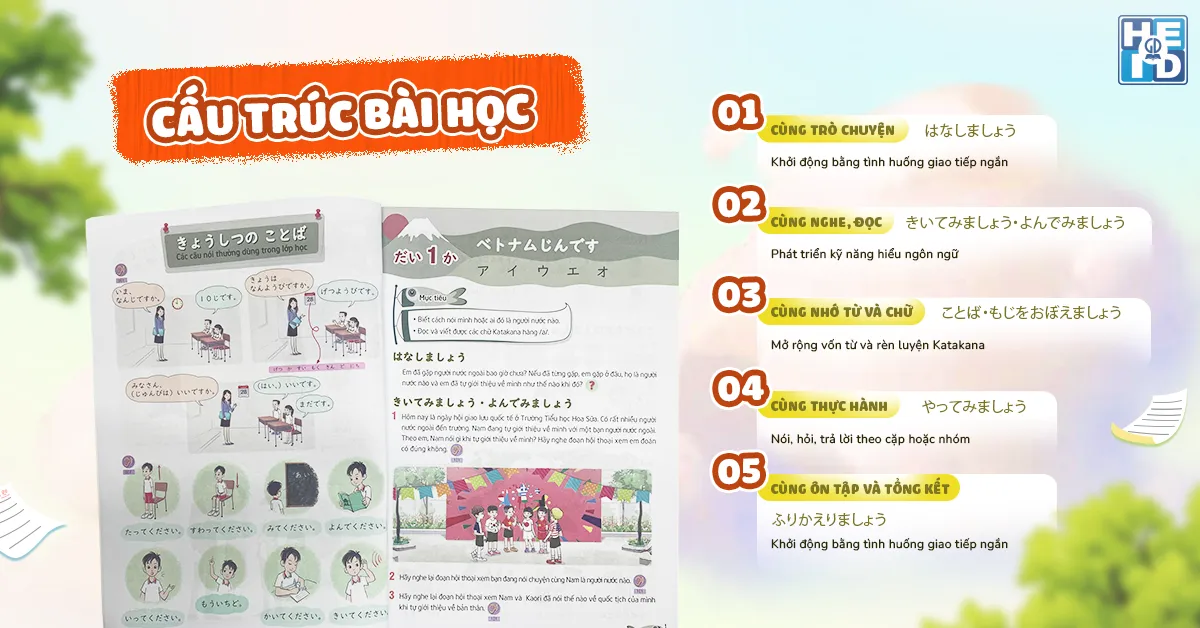 Cấu trúc bài học sách Tiếng Nhật lớp 4 - Soạn bài giảng tiếng Nhật