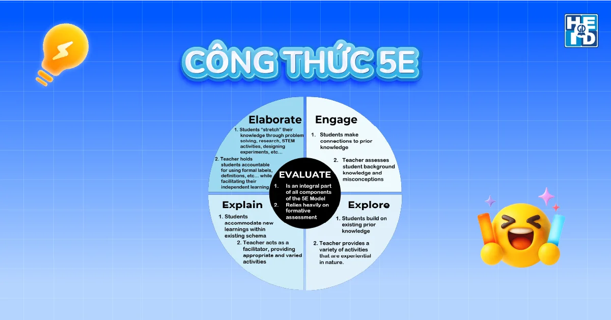 Công thức 5E - STEM