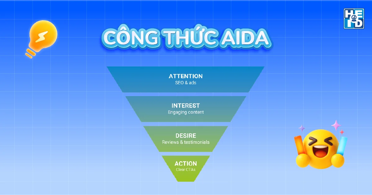 Công thức AIDA - STEM lớp 4