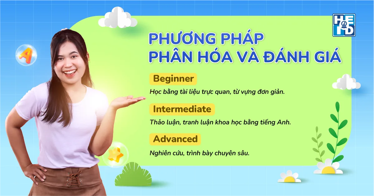 Phương pháp phân hóa và đánh giá nâng cao năng lực tiếng anh