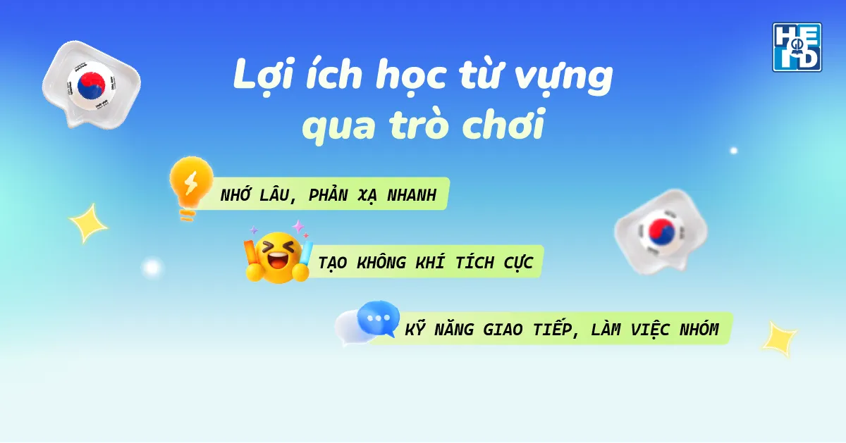 Trò chơi từ vựng tiếng Hàn lớp 4
