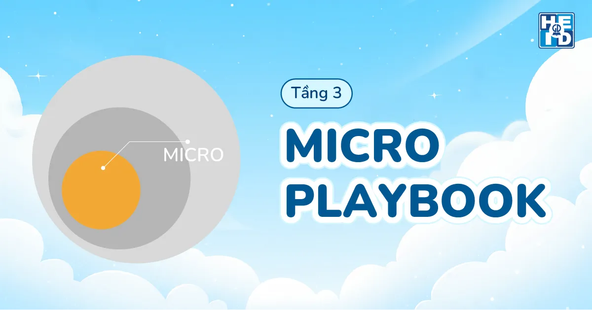 soạn bài tiếng Anh