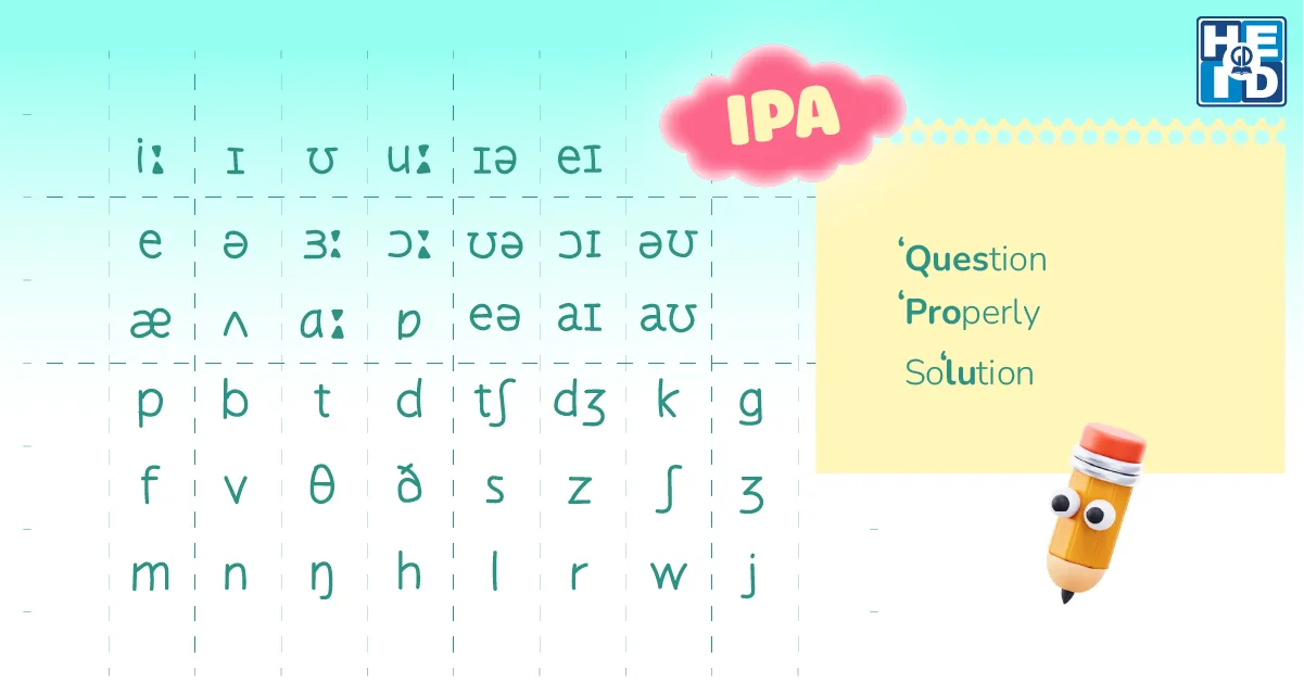 Ngữ âm - trọng âm trong đề thi - ôn thi tốt nghiệp THPT môn tiếng Anh