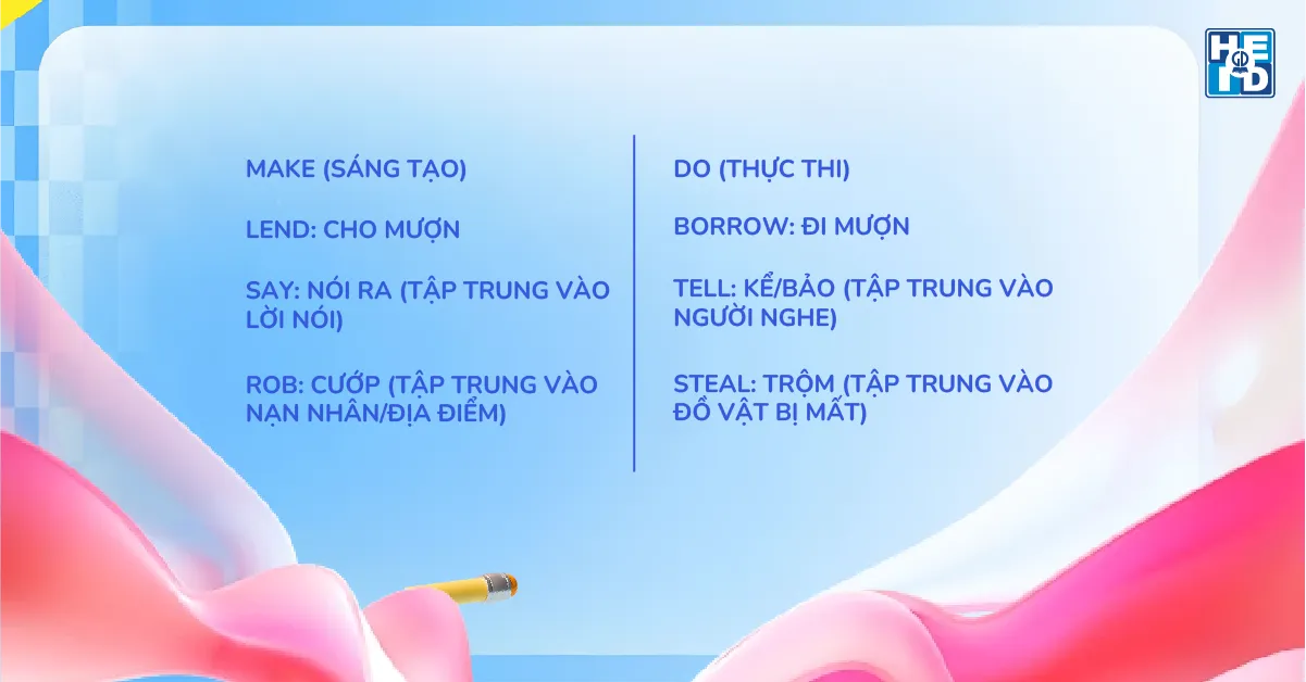 cặp từ tiếng anh dễ nhầm