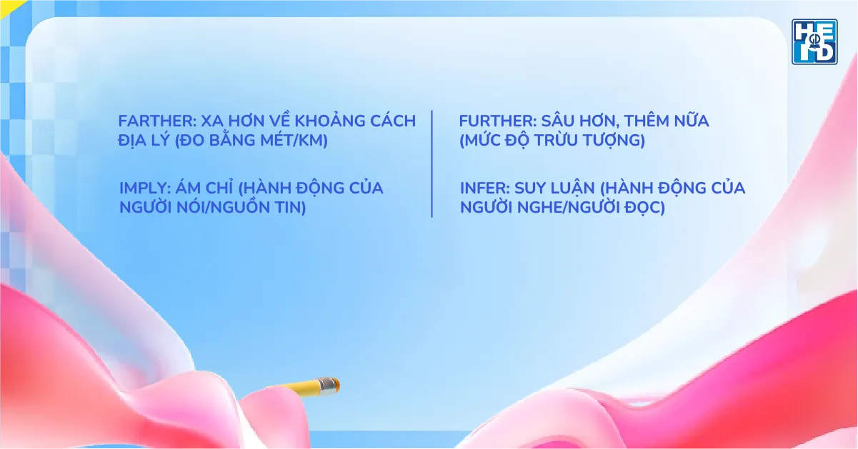 cặp từ tiếng anh dễ nhầm