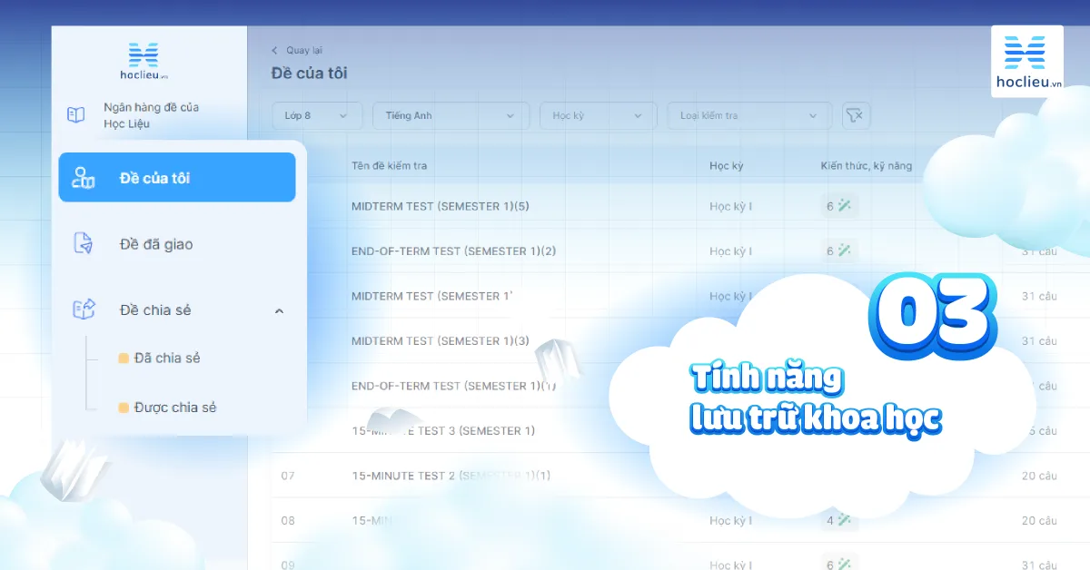 Tính năng lưu trữ khoa học. - ngân hàng đề thi tiếng anh